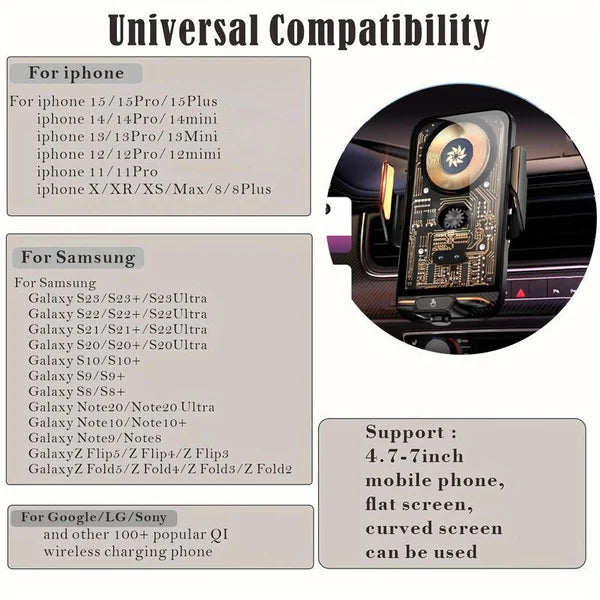 π₯2024-Wireless Car Charger Fast Automatic Clamping Car Charger Phone Holder