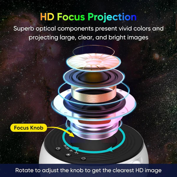 Starry Galaxy Projector