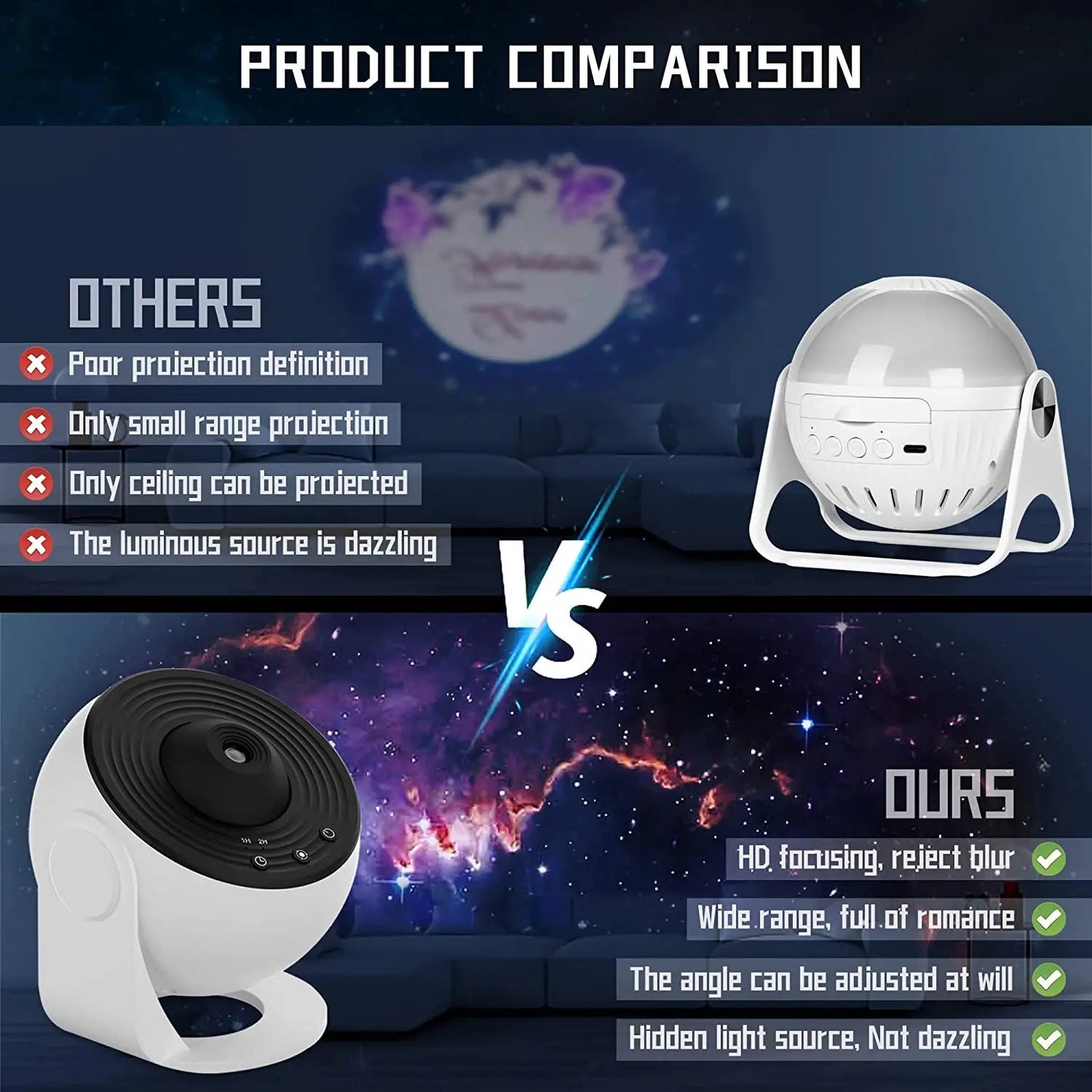 Starry Galaxy Projector