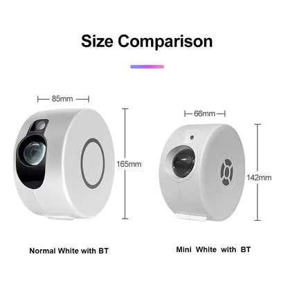 Mini Projector with LED Night Light